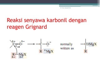 Dr. Arry Yanuar M.Si.




Reaksi senyawa karbonil dengan
reagen Grignard
 