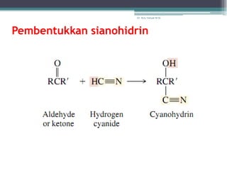 Dr. Arry Yanuar M.Si.




Pembentukkan sianohidrin
 