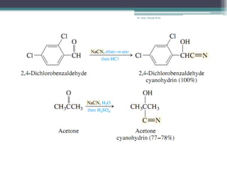 Dr. Arry Yanuar M.Si.
 