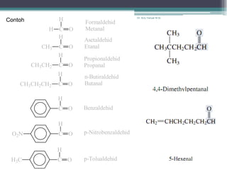 Dr. Arry Yanuar M.Si.
Contoh            H     Formaldehid
              H C O     Metanal
                H
                        Asetaldehid
            CH3   C O   Etanal
                  H
                        Propionaldehid
         CH3CH2   C O   Propanal
                  H     n-Butiraldehid
    CH3CH2CH2     C O   Butanal

                  H
                  C O   Benzaldehid

                  H
 O2N              C O   p-Nitrobenzaldehid

                  H
 H3C              C O   p-Tolualdehid
 