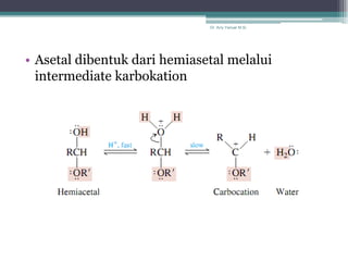 Dr. Arry Yanuar M.Si.




• Asetal dibentuk dari hemiasetal melalui
  intermediate karbokation
 