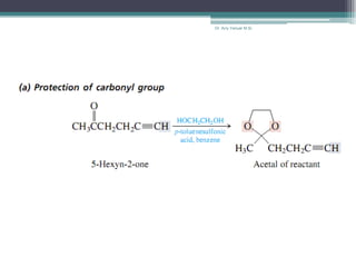 Dr. Arry Yanuar M.Si.
 