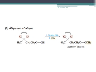 Dr. Arry Yanuar M.Si.
 