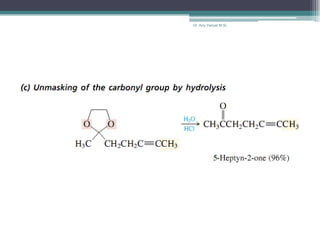 Dr. Arry Yanuar M.Si.
 