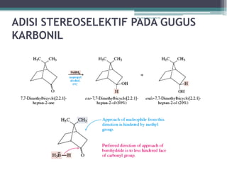 ADISI STEREOSELEKTIF PADA GUGUS
                     Dr. Arry Yanuar M.Si.




KARBONIL
 