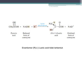 Dr. Arry Yanuar M.Si.




Enantiomer (R)-(-) Lactic acid tidak terbentuk
 