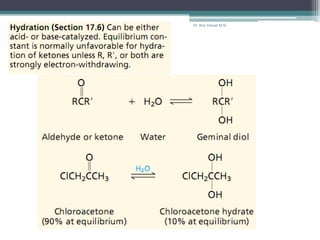Dr. Arry Yanuar M.Si.
 