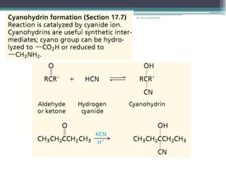 Dr. Arry Yanuar M.Si.
 