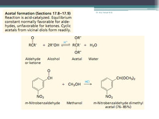 Dr. Arry Yanuar M.Si.
 