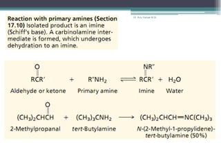 Dr. Arry Yanuar M.Si.
 