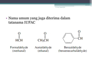 Dr. Arry Yanuar M.Si.




• Nama umum yang juga diterima dalam
  tatanama IUPAC
 