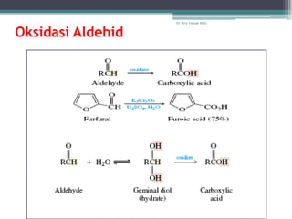 Dr. Arry Yanuar M.Si.


Oksidasi Aldehid
 