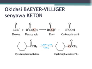 Okidasi BAEYER–VILLIGER
                   Dr. Arry Yanuar M.Si.




senyawa KETON
 