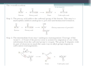 Dr. Arry Yanuar M.Si.
 