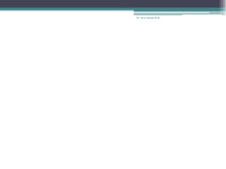 Dr. Arry Yanuar M.Si.
 