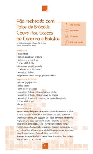 Pão recheado com
                                                                              120 minutos
Talos de Brócolis,
                                                                              40 minutos
Couve Flor, Cascas
                                                                              12 porções
de Cenoura e Batatas
Creche Irmã Natividade – Obra de São Teodoro
                                                                              315 kcal/ porção
Autora: Aurora da Silva Penedo


Ingredientes
2 ovos inteiros
2 colheres (sopa) rasas de açúcar
1 colher de sopa rasa de sal
1/2
    xícara (chá) de óleo
20 gramas de fermento para pão
1 1/2 xícara (chá) de leite morno
1 xícara (chá) de fubá
500 gramas de farinha de trigo aproximadamente
Ingredientes do Recheio
2 colheres (sopa) de azeite
1 cebola picada
1 dente de alho amassado
1 xícara (chá) de talos e folhas de brócolos picados
1 xícara (chá) de talos e folhas de couve flor picados
1 xícara (chá) de cascas de cenouras e batatas também picadas
1/2
    xícara (chá) de água
sal a gosto
Modo de preparo
Prepare o recheio: Refogue no azeite a cebola e o alho. Junte os talos, as folhas,
as cascas e a água e cozinhe por 10 minutos. Adicionar o sal. Deixe esfriar.
Bata no liquidificador os ovos, o açúcar, o sal, o óleo, o fermento e o leite morno.
Despeje em uma tigela e acrescente o fubá e a farinha aos poucos.
Mexa sempre com uma colher até a massa ficar pesada na colher.
Coloque em uma forma untada, uma camada fina desta massa. Acrescen-
te o recheio frio e salpique o queijo ralado. Coloque por cima o restante da
massa de maneira que a forma não fique muito cheia.
Deixe descansar por 40 minutos até que dobre de tamanho. Asse em tem-
peratura média por 40 minutos.

                                         40
 