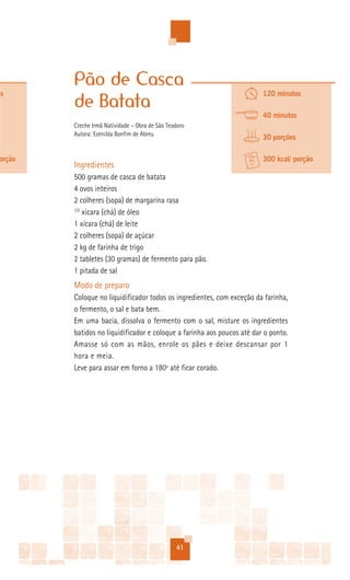 Pão de Casca
os                                                                      120 minutos
        de Batata
                                                                        40 minutos
        Creche Irmã Natividade – Obra de São Teodoro
        Autora: Ezenilda Bonfim de Abreu
                                                                        30 porções

orção                                                                   300 kcal/ porção
        Ingredientes
        500 gramas de casca de batata
        4 ovos inteiros
        2 colheres (sopa) de margarina rasa
        1/2
            xícara (chá) de óleo
        1 xícara (chá) de leite
        2 colheres (sopa) de açúcar
        2 kg de farinha de trigo
        2 tabletes (30 gramas) de fermento para pão.
        1 pitada de sal
        Modo de preparo
        Coloque no liquidificador todos os ingredientes, com exceção da farinha,
        o fermento, o sal e bata bem.
        Em uma bacia, dissolva o fermento com o sal, misture os ingredientes
        batidos no liquidificador e coloque a farinha aos poucos até dar o ponto.
        Amasse só com as mãos, enrole os pães e deixe descansar por 1
        hora e meia.
        Leve para assar em forno a 180º até ficar corado.




                                                41
 