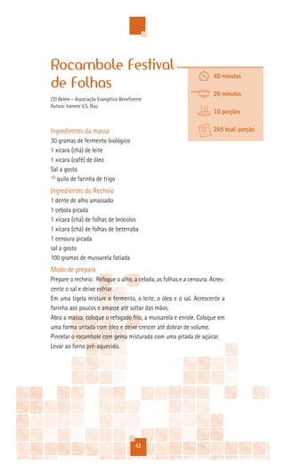 Rocambole Festival
                                                                     40 minutos
de Folhas
                                                                     20 minutos
CEI Belém – Associação Evangélica Beneficente
Autora: Ivonete V.S. Riaz
                                                                     10 porções


Ingredientes da massa                                                265 kcal/ porção
30 gramas de fermento biológico
1 xícara (chá) de leite
1 xícara (café) de óleo
Sal a gosto
1/2
    quilo de farinha de trigo
Ingredientes do Recheio
1 dente de alho amassado
1 cebola picada
1 xícara (chá) de folhas de brócolos
1 xícara (chá) de folhas de beterraba
1 cenoura picada
sal a gosto
100 gramas de mussarela fatiada
Modo de preparo
Prepare o recheio: Refogue o alho, a cebola, as folhas e a cenoura. Acres-
cente o sal e deixe esfriar.
Em uma tigela misture o fermento, o leite, o óleo e o sal. Acrescente a
farinha aos poucos e amasse até soltar das mãos.
Abra a massa, coloque o refogado frio, a mussarela e enrole. Coloque em
uma forma untada com óleo e deixe crescer até dobrar de volume.
Pincelar o rocambole com gema misturada com uma pitada de açúcar.
Levar ao forno pré-aquecido.




                                         42
 