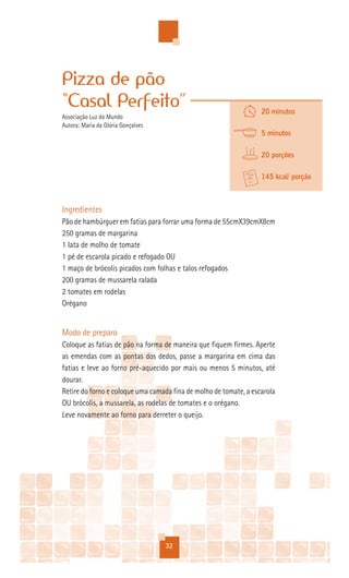 Pizza de pão
“Casal Perfeito’’                                                  20 minutos
Associação Luz do Mundo
Autora: Maria da Glória Gonçalves
                                                                   5 minutos

                                                                   20 porções

                                                                   145 kcal/ porção



Ingredientes
Pão de hambúrguer em fatias para forrar uma forma de 55cmX39cmX8cm
250 gramas de margarina
1 lata de molho de tomate
1 pé de escarola picado e refogado OU
1 maço de brócolis picados com folhas e talos refogados
200 gramas de mussarela ralada
2 tomates em rodelas
Orégano


Modo de preparo
Coloque as fatias de pão na forma de maneira que fiquem firmes. Aperte
as emendas com as pontas dos dedos, passe a margarina em cima das
fatias e leve ao forno pré-aquecido por mais ou menos 5 minutos, até
dourar.
Retire do forno e coloque uma camada fina de molho de tomate, a escarola
OU brócolis, a mussarela, as rodelas de tomates e o orégano.
Leve novamente ao forno para derreter o queijo.




                                    32
 