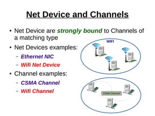 Net Device and Channels
● Net Device are strongly bound to Channels of
a matching type
● Net Devices examples:
– Ethernet NIC
– Wifi Net Device
● Channel examples:
– CSMA Channel
– Wifi Channel
`
`
`
WIFI
CSMA Channel
 