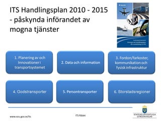ITS Handlingsplan 2010 - 2015
- påskynda införandet av
mogna tjänster




www.sou.gov.se/its   ITS Rådet
 