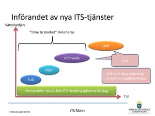 Införandet av nya ITS-tjänster
Värdekedjan
                   ”Time to market” minimeras


                                                                 Drift


                                         Införande
                                                                            LoU

                            Pilot
                                                                    LOU och dess undantag -
                  FUD                                              innovationsupphandlingar


                Behovsbild – ex.vis från ITS Handlingsplanens förslag
                                                                             Tid


  www.sou.gov.se/its                        ITS Rådet
 