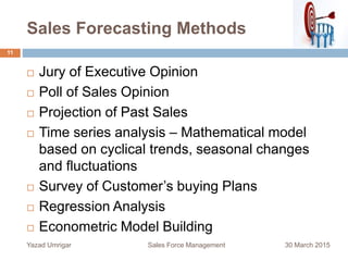 Sales Forecasting Methods
30 March 2015Yazad Umrigar Sales Force Management
11
 Jury of Executive Opinion
 Poll of Sales Opinion
 Projection of Past Sales
 Time series analysis – Mathematical model
based on cyclical trends, seasonal changes
and fluctuations
 Survey of Customer’s buying Plans
 Regression Analysis
 Econometric Model Building
 