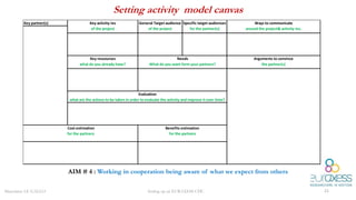 "Setting up Career Development Centre" - Marjolaine le Gallo | PPTX