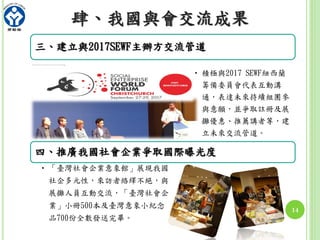 14
肆、我國與會交流成果
三、建立與2017SEWF主辦方交流管道
• 積極與2017 SEWF紐西蘭
籌備委員會代表互動溝
通，表達未來持續組團參
與意願，並爭取註冊及展
攤優惠、推薦講者等，建
立未來交流管道。
四、推廣我國社會企業爭取國際曝光度
• 「臺灣社會企業意象館」展現我國
社企多元性，來訪者絡繹不絕，與
展攤人員互動交流，「臺灣社會企
業」小冊500本及臺灣意象小紀念
品700份全數發送完畢。
 