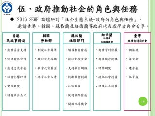 16
伍、政府推動社企的角色與任務
 2016 SEWF 論壇研討「社企生態系統-政府的角色與任務」，
邀請香港、韓國、蘇格蘭及紐西蘭等政府代表或學者與會分享。
香港
民政事務局
•創業基金支持
•促進跨界合作
•創造交流平臺
•社會影響評估
•實證研究
•培育社企人才
韓國
勞動部
•制定社企專法
•政府優先採購
•社會投資基金
•培育社企人才
蘇格蘭
社區部門
•領導教育發展
•挹注創投資金
•支持社企網絡
•鼓勵社會創新
•社區賦權
•促進國際發展
•開放市場機會
紐西蘭
社區及
志願服務部
•商業營利發展
•商業能力建構
•評估研究
•提倡社會投資
•倡議社企發展
臺灣
經濟部等5部會
•調法規
•籌資金
•建平臺
•倡育成
 