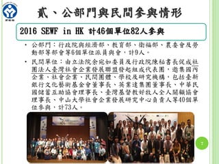 貳、公部門與民間參與情形
7
2016 SEWF in HK 計46個單位82人參與
• 公部門：行政院與經濟部、教育部、衛福部、農委會及勞
動部等部會等6個單位派員與會，計9人。
• 民間單位：由立法院余宛如委員及行政院陳秘書長促成社
團法人臺灣社會企業發展聯盟發起組成代表團，邀集國內
企業、社會企業、民間團體、學校及研究機構，包括臺新
銀行文化藝術基金會董事長、英業達集團董事長、中華民
國儲蓄互助協會理事長、臺灣基督教好牧人全人關顧協會
理事長、中山大學社會企業發展研究中心負責人等40個單
位參與，計73人。
 