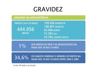GRAVIDEZ
 