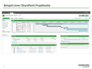Beispiel einer SharePoint Projektseite

11

 