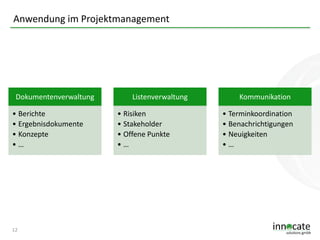 Anwendung im Projektmanagement

Dokumentenverwaltung
• Berichte
• Ergebnisdokumente
• Konzepte
•…

12

Listenverwaltung
• Risiken
• Stakeholder
• Offene Punkte
•…

Kommunikation
• Terminkoordination
• Benachrichtigungen
• Neuigkeiten
•…

 