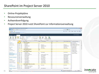 SharePoint im Project Server 2010
•
•
•
•

26

Online-Projektpläne
Ressourcenverwaltung
Aufwandsverfolgung
Project Server 2010 nutzt SharePoint zur Informationsverwaltung

 
