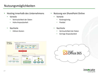Nutzungsmöglichkeiten
• Hosting innerhalb des Unternehmens
• Vorteile
•
•

Vertraulichkeit der Daten
Hohe Anpassbarkeit

• Nachteile
•

27

Höhere Kosten

• Nutzung von SharePoint Online
• Vorteile
•
•

Kostengünstig
Flexibel

• Nachteile
•
•

Vertraulichkeit der Daten
Geringe Anpassbarkeit

 