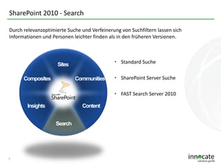 SharePoint 2010 - Search
Durch relevanzoptimierte Suche und Verfeinerung von Suchfiltern lassen sich
Informationen und Personen leichter finden als in den früheren Versionen.

• Standard Suche
• SharePoint Server Suche
• FAST Search Server 2010

7

 