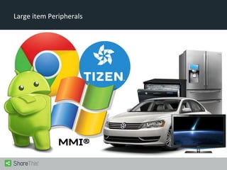 Large item Peripherals

 