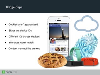 Bridge Gaps

● Cookies aren’t guaranteed
● Either are device IDs
● Different IDs across devices
● Interfaces won’t match
● Content may not live on web

 