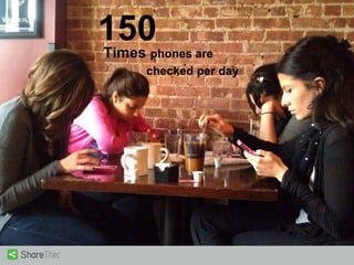 150
Times

phones are
checked per day

 