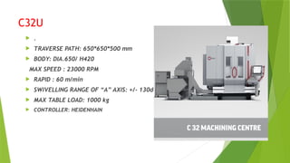 5 axis cnc milling ppt, here you will get a complete information about ...