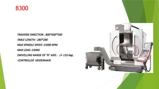 5 axis cnc milling ppt, here you will get a complete information about ...