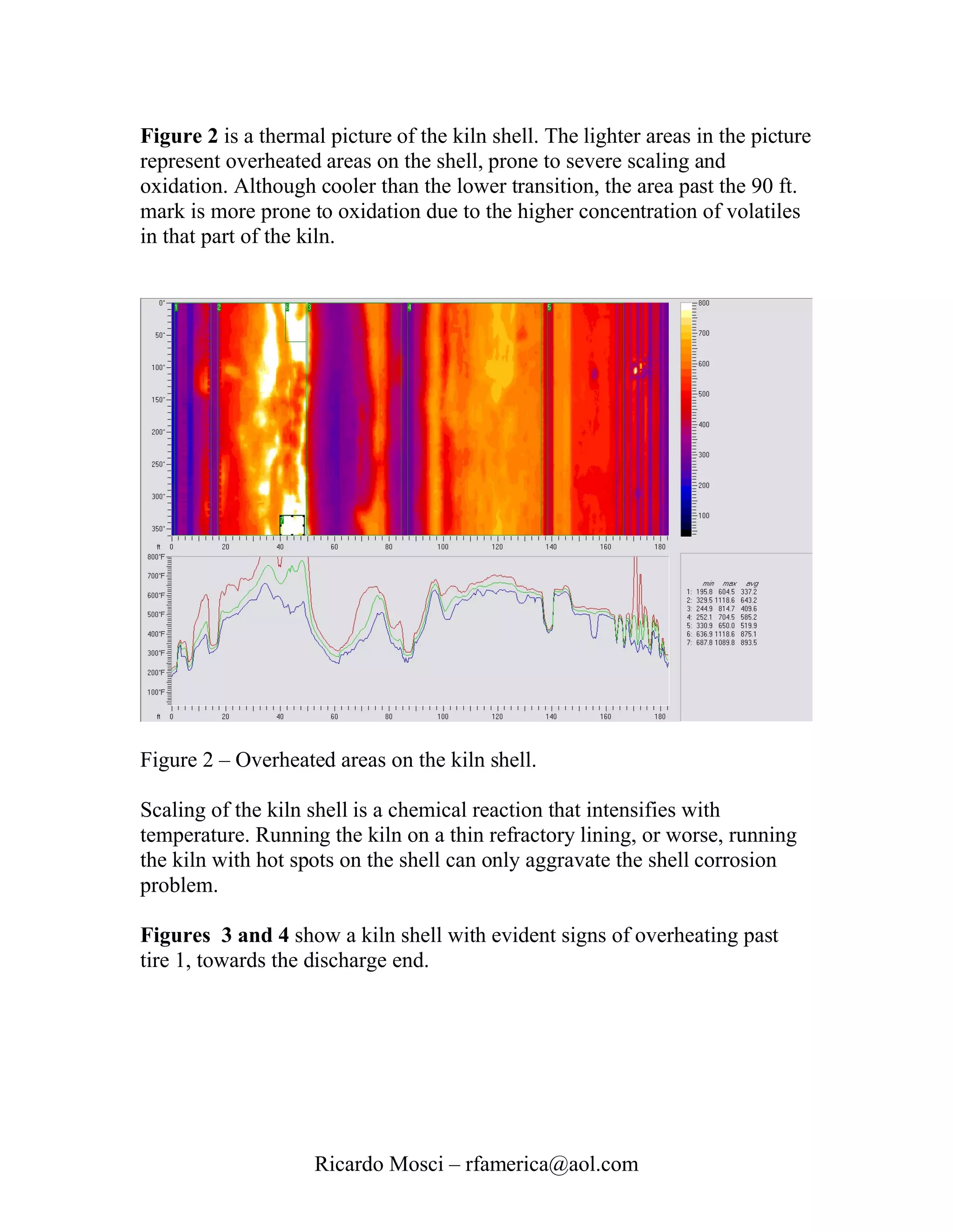 Figure 2 is a thermal picture of the kiln shell. The lighter areas in the picture
represent overheated areas on the shell, prone to severe scaling and
oxidation. Although cooler than the lower transition, the area past the 90 ft.
mark is more prone to oxidation due to the higher concentration of volatiles
in that part of the kiln.




Figure 2 – Overheated areas on the kiln shell.

Scaling of the kiln shell is a chemical reaction that intensifies with
temperature. Running the kiln on a thin refractory lining, or worse, running
the kiln with hot spots on the shell can only aggravate the shell corrosion
problem.

Figures 3 and 4 show a kiln shell with evident signs of overheating past
tire 1, towards the discharge end.




                     Ricardo Mosci – rfamerica@aol.com
 