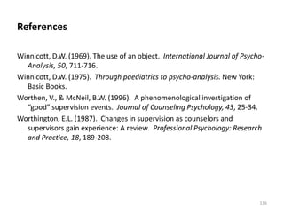 References
Winnicott, D.W. (1969). The use of an object. International Journal of Psycho-
Analysis, 50, 711-716.
Winnicott, D.W. (1975). Through paediatrics to psycho-analysis. New York:
Basic Books.
Worthen, V., & McNeil, B.W. (1996). A phenomenological investigation of
“good” supervision events. Journal of Counseling Psychology, 43, 25-34.
Worthington, E.L. (1987). Changes in supervision as counselors and
supervisors gain experience: A review. Professional Psychology: Research
and Practice, 18, 189-208.
136
 