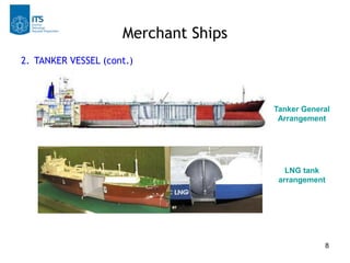 Merchant Ships
2. TANKER VESSEL (cont.)



                                      Tanker General
                                       Arrangement




                                         LNG tank
                                       arrangement




                                                  8
 