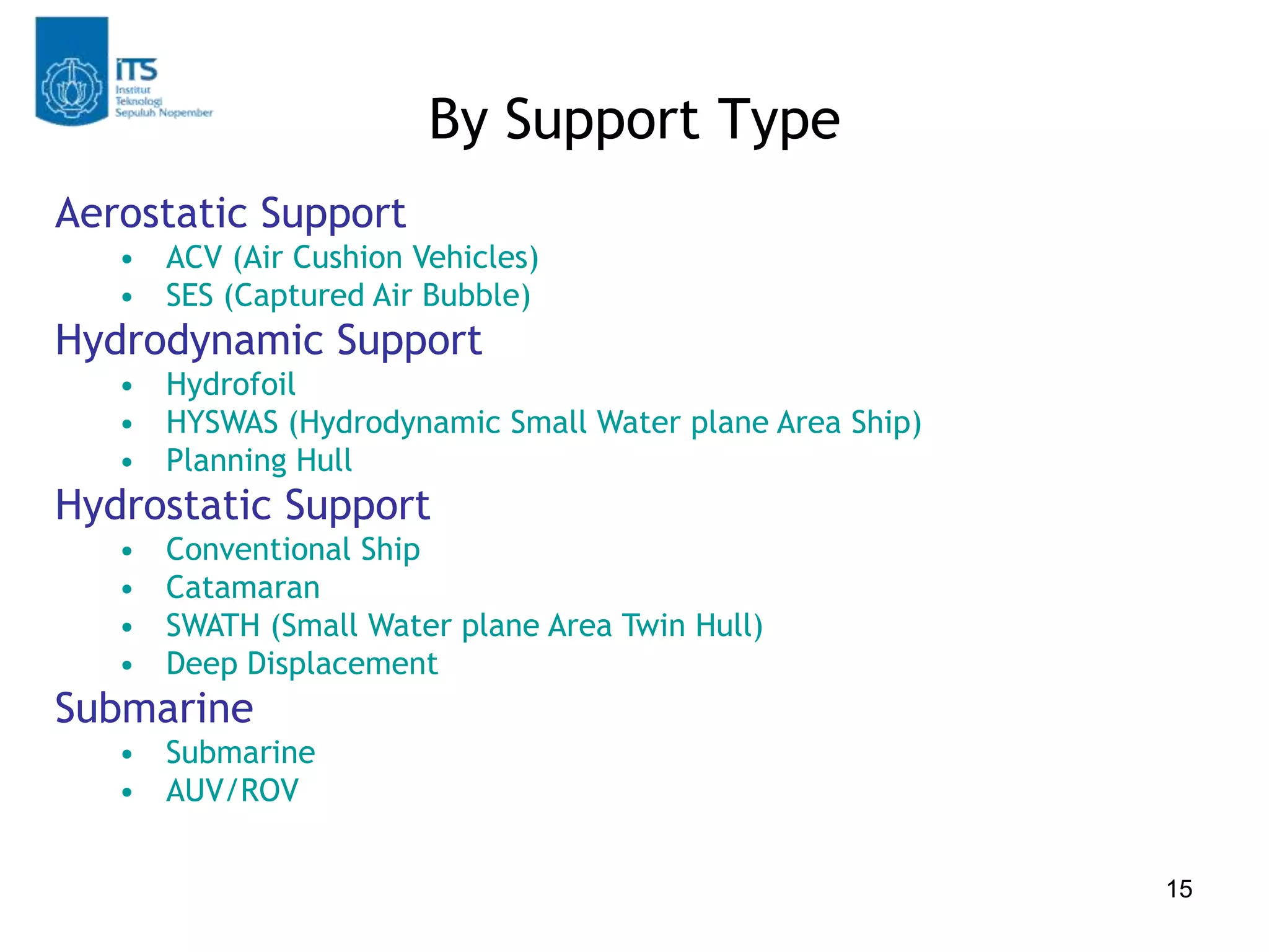 [2] ship classification and types | PPTX