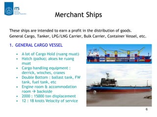 Merchant Ships

These ships are intended to earn a profit in the distribution of goods.
General Cargo, Tanker, LPG/LNG Carrier, Bulk Carrier, Container Vessel, etc.

1. GENERAL CARGO VESSEL
   • A lot of Cargo Hold (ruang muat)
   • Hatch (palka); akses ke ruang
     muat
   • Cargo handling equipment :
     derrick, winches, cranes
   • Double Bottom : ballast tank, FW
     tank, fuel tank, etc
   • Engine room & accommodation
     room  backside
   • 2000 : 15000 ton displacement
   • 12 : 18 knots Velocity of service

                                                                           6
 