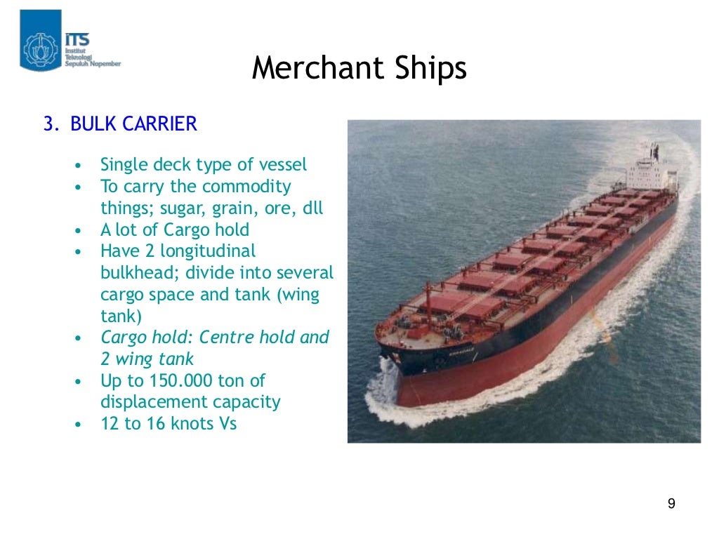 [2] ship classification and types