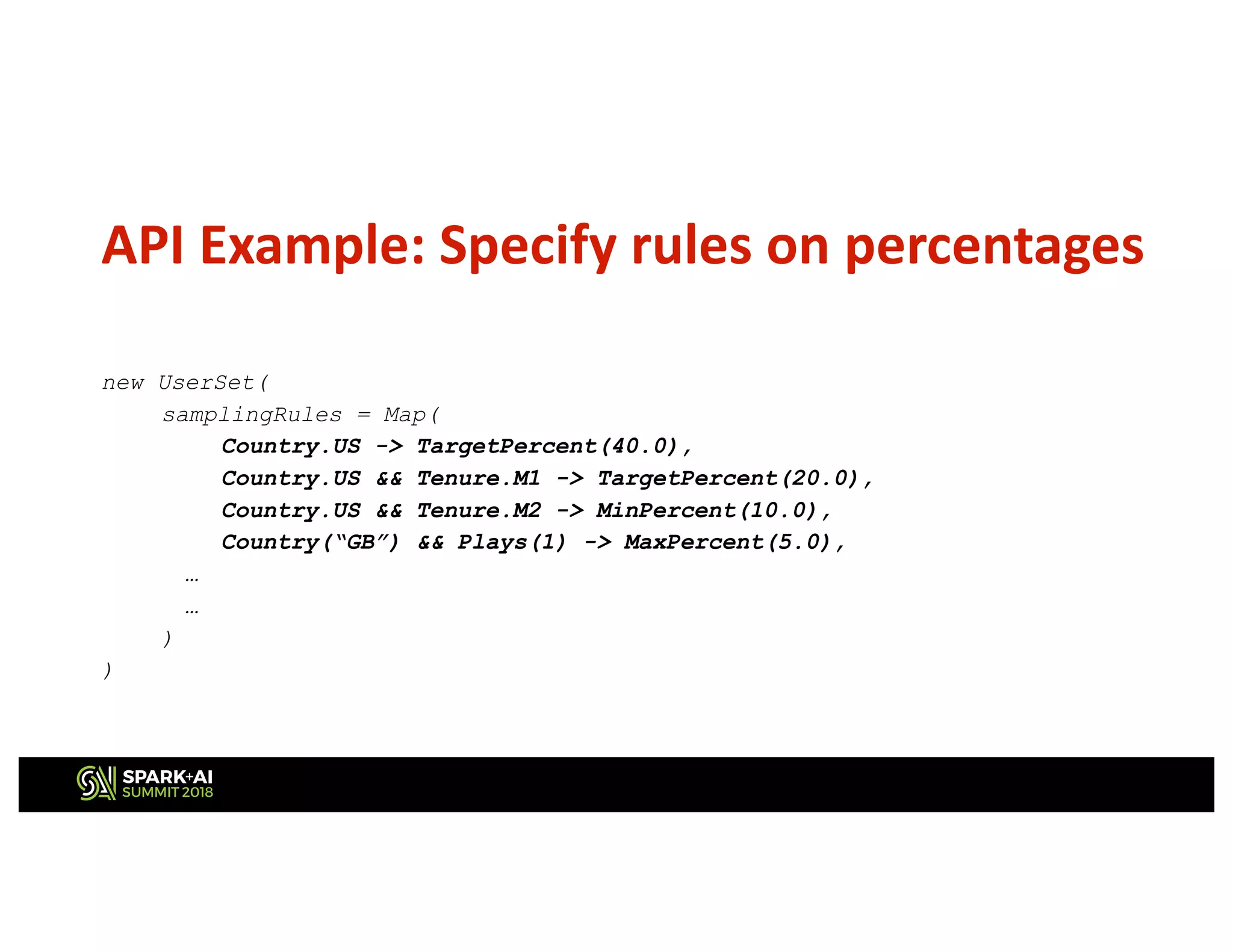 API Example: Specify rules on percentages
new UserSet(
samplingRules = Map(
Country.US -> TargetPercent(40.0),
Country.US && Tenure.M1 -> TargetPercent(20.0),
Country.US && Tenure.M2 -> MinPercent(10.0),
Country(“GB”) && Plays(1) -> MaxPercent(5.0),
…
…
)
)
 