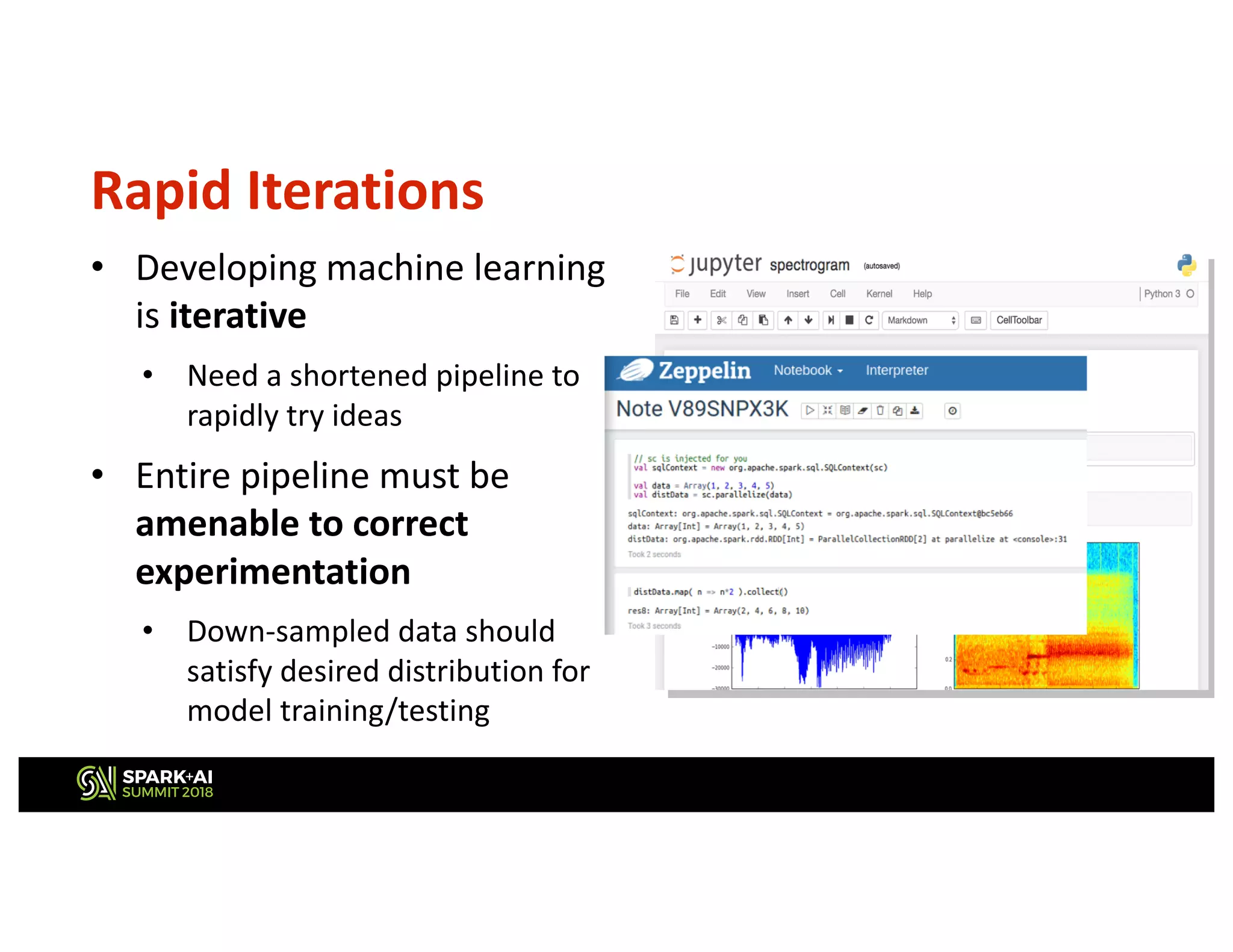 Rapid Iterations
• Developing machine learning
is iterative
• Need a shortened pipeline to
rapidly try ideas
• Entire pipeline must be
amenable to correct
experimentation
• Down-sampled data should
satisfy desired distribution for
model training/testing
 